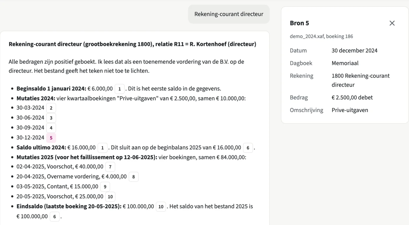 Vraag de zaak in TrusteeTrace: het verloop van de rekening-courant van de directeur, elk bedrag met een genummerde verwijzing naar de boeking; rechts de bron van verwijzing 5